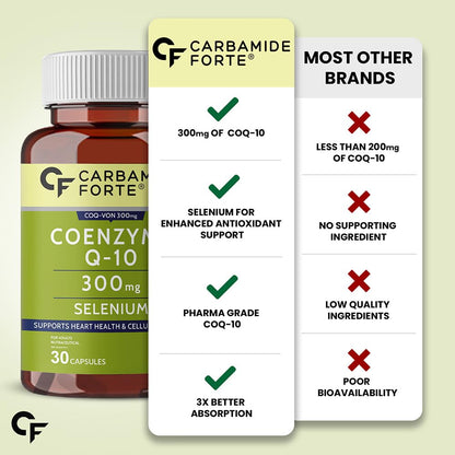 Carbamide Forte Coenzyme Q10 | CoQ10 Supplement 300mg with Selenium 40mcg | Coq10 Ubiqinol Supports Heart Health and Vascular Health | 100% Vegetarian â€“ 30 Capsules (pack of 1)