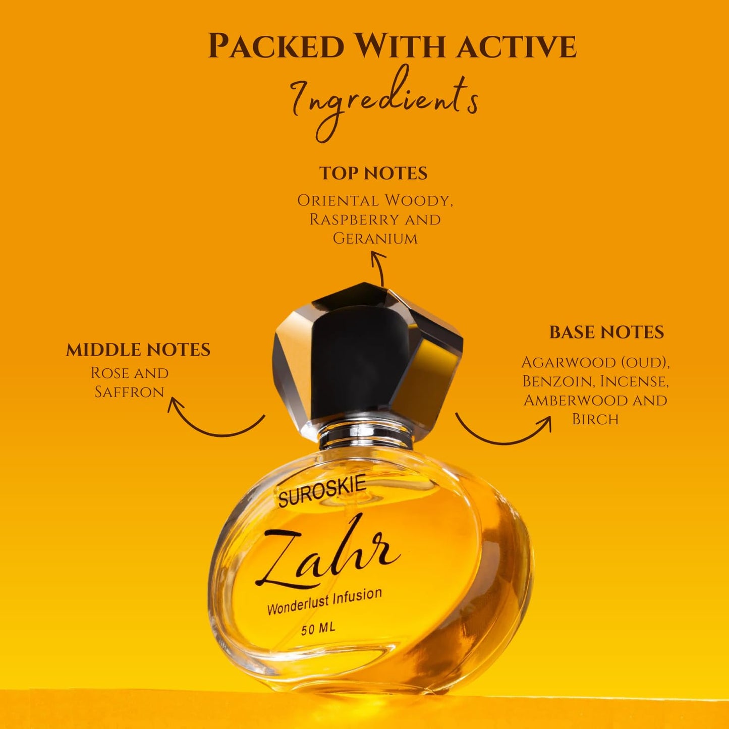 Suroskie Zahr Perfume 50Ml | Luxury Eau De Parfum | Long Lasting Unisex Fragrance Spray | Aromatic Blend Of Aqua, Saffron & Rose Scent | Woody & Oud Notes | Premium Gift For Men & Women