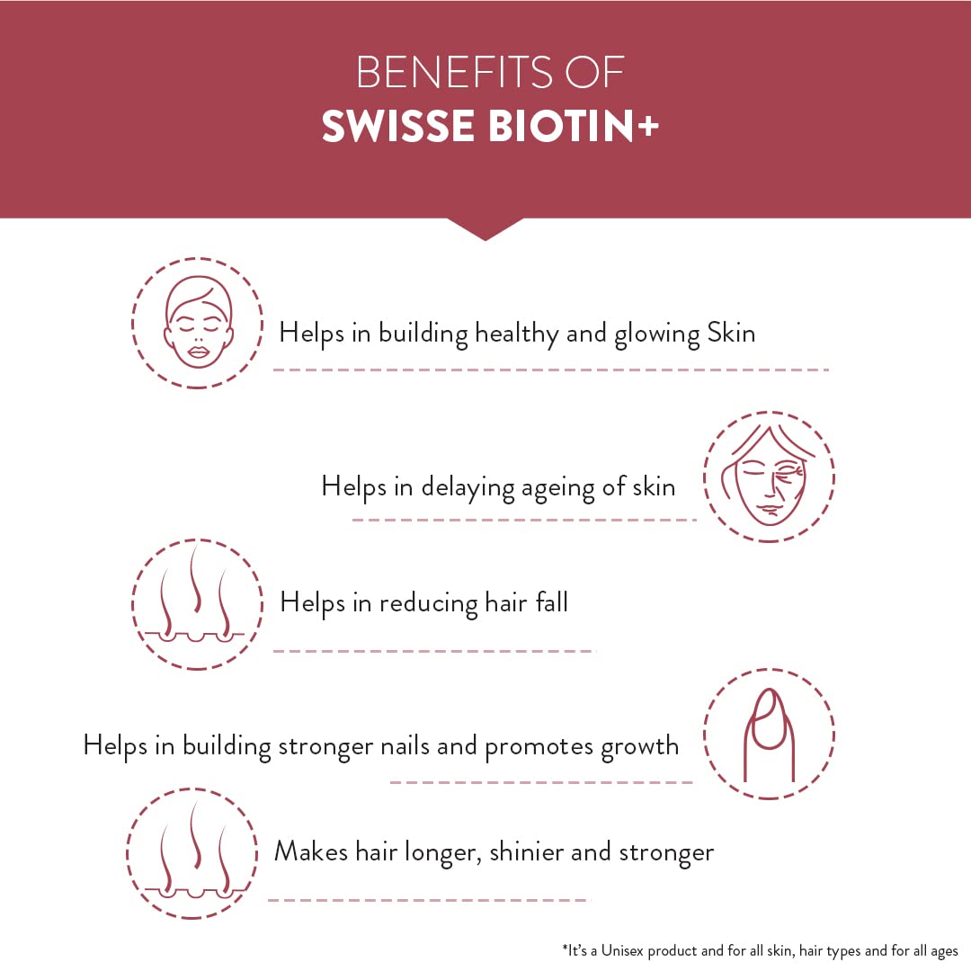 Swisse Biotin+ New Improved Formula with 100% RDA of Biotin (Manufactured In Australia) Boosts Keratin Levels, Reduce Hair Loss and Promote Regrowth with Nicotinamide, Rose Hips & Vitamin C For Healthy Hair, Skin & Nails For Both Men & Women (30 Tablets)
