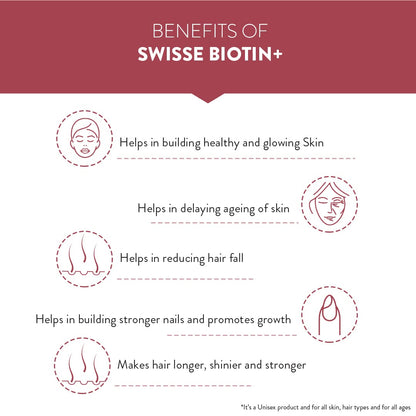 Swisse Biotin+ New Improved Formula with 100% RDA of Biotin (Manufactured In Australia) Boosts Keratin Levels, Reduce Hair Loss and Promote Regrowth with Nicotinamide, Rose Hips & Vitamin C For Healthy Hair, Skin & Nails For Both Men & Women (30 Tablets)