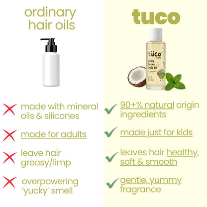 Tuco Kids Hair Oil with Extra Virgin Coconut, Mint, Ginger and Wintergreen For Itchy Scalp and Rough Hair for Kids Ages 2-5, 5-10, 10-15 | 100ml