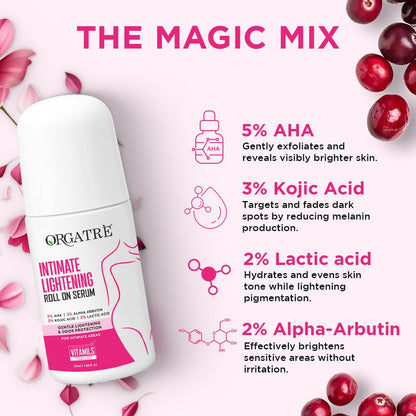 Orgatre Intimate Brightening Roll-On Serum | 5% AHA + 2% Alpha Arbutin 3% Kojic Acid | For Inner Thighs, Knees & Bikini Area | Intimate Areas for Women & Men 50ml