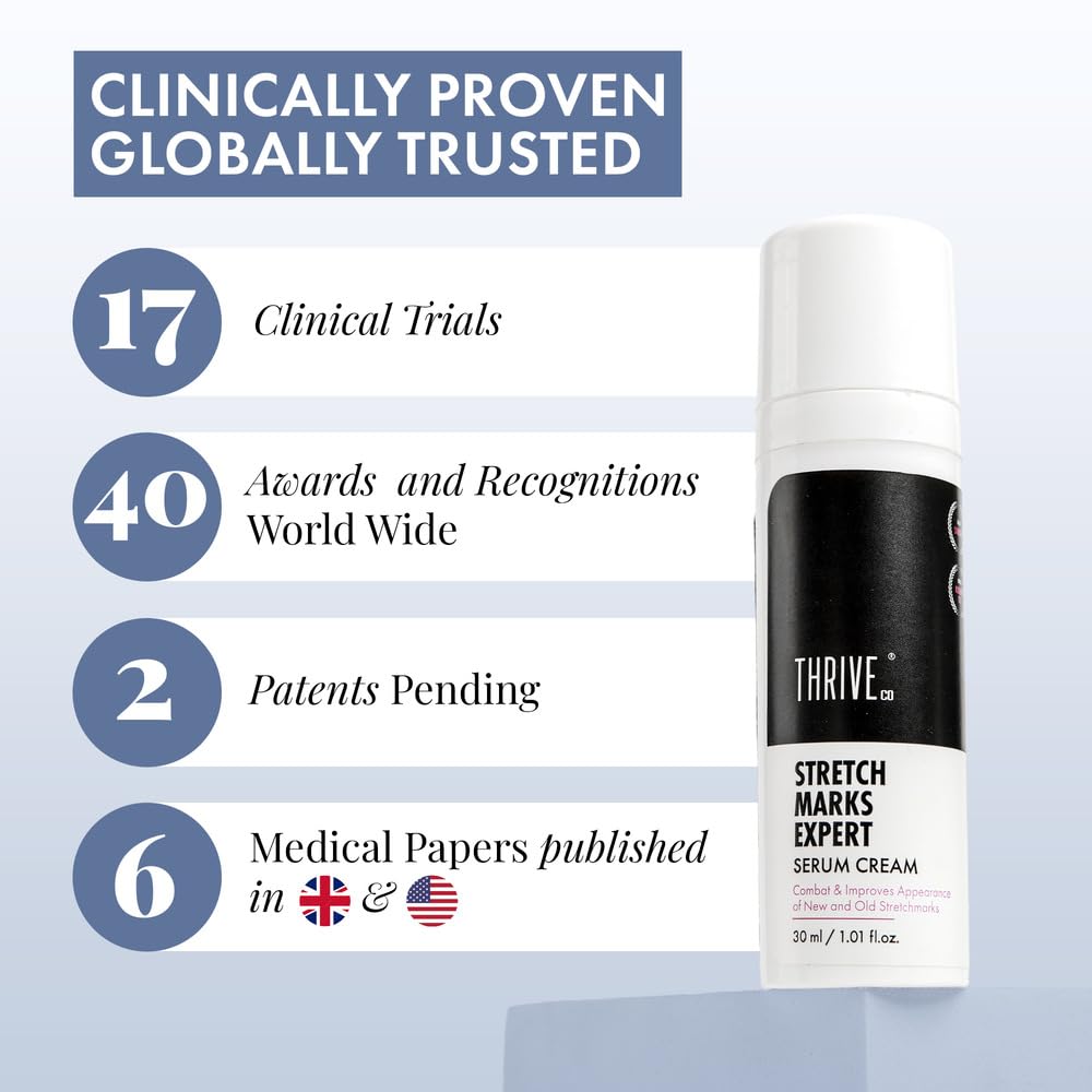 ThriveCo Stretch Marks Expert Serum Cream | Clinically Proven Treatment for New red & Old white Stretch Marks & Scars Removal | Infused with CollarevÂ®, Strioverâ„¢, Rosehip Oil | Women & Men (Stretch Marks 30ML)