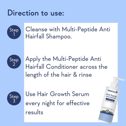 WishCare Multi Peptide Anti Hairfall Shampoo & Conditioner - Combo Pack (250ml+200ml)