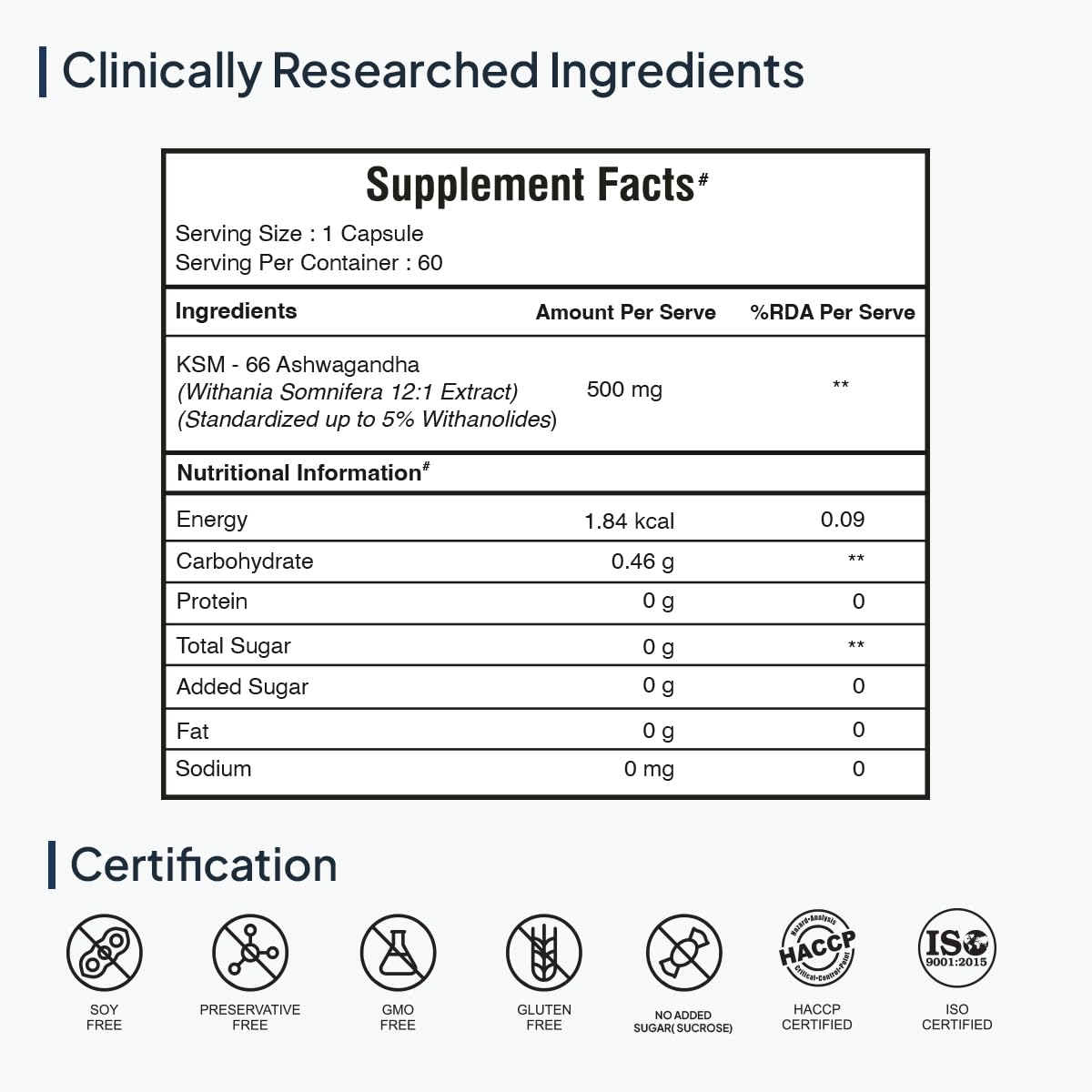 Miduty Palak Notes Ashwagandha 3X (500 mg) Supplement - KSM 66 Ashwagandha - Triple Strength Formula - For Mood Stability - Focus, Strength and Stress - 60 Veg Capsules