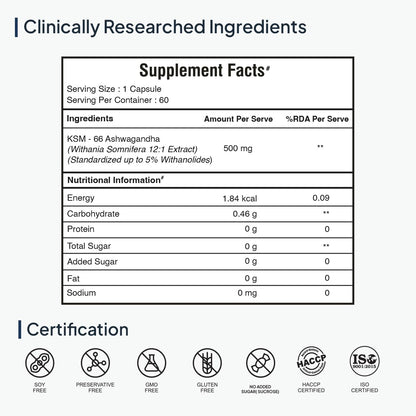 Miduty Palak Notes Ashwagandha 3X (500 mg) Supplement - KSM 66 Ashwagandha - Triple Strength Formula - For Mood Stability - Focus, Strength and Stress - 60 Veg Capsules
