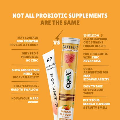 Gutfizz Probiotic 20 Effervescent Tablets | Gut Health Supplements with Limosilactobacillus | Sugar Free, 25 Billion CFU with Zinc | Digestive Enzymes Tablets | Mango Flavour (Pack of 1)