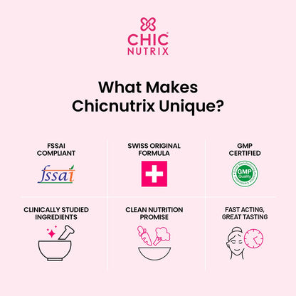 CHICNUTRIX Bounce|20 Raspberry Flavoured Effervescent Tablet|Biotin With Selenium & Amino Acids-Hair Fall & Hair Growth Management Thick Hair - Frizz-Free Hair- Hair Fall Control Supplement,100 grams