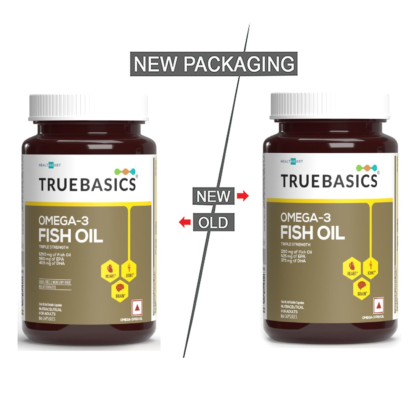 TrueBasics Triple Strength Omega 3 Fish Oil (60 Capsules) | Supports Healthy Heart, Eyes & Joints - For Women and Men