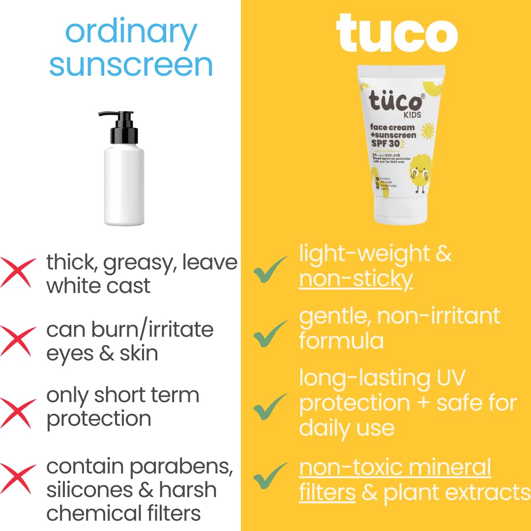 TucoÂ® Kids 2 in 1 Face Cream + Sunscreen SPF 30 with Saffron oil for Kids | Ages 2-5, 5-10, 10-15 | UVA/UVB PA++++ | Broad Spectrum | Benzophenone- 3, Avobenzone Free | 30gm |