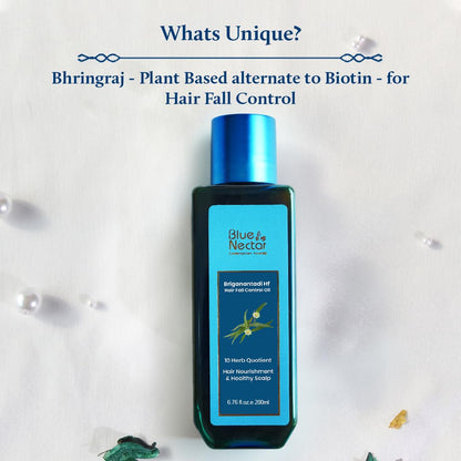 Blue Nectar Anti Frizz Hair Shampoo for Dry & Frizzy Hair | Plant Based Biotin Shampoo for Hair Growth for Women & Men (15 herbs, 200ml)