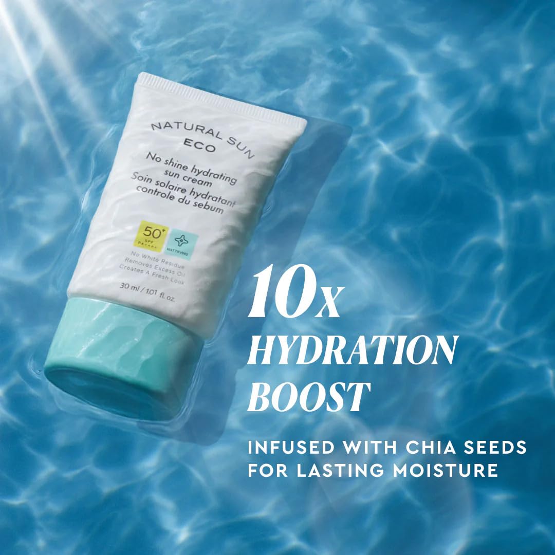 The Face Shop No Shine Hydrating Sunscreen SPF 50+ PA++++ with UVA/B protection, No White Cast, Water Resistant, Lightweight Korean Sunscreen for Oily Skin, 30ML