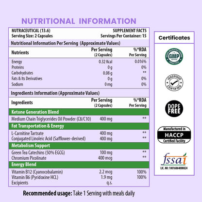 Naturyz Keto Shred Capsules (30, capsule)