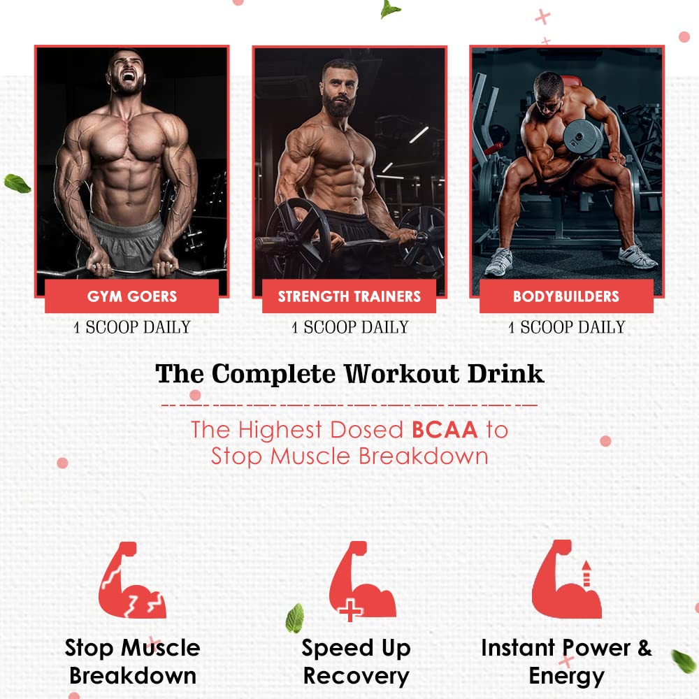 NATURYZ BCAA Energy Blast Pre Intra Post Workout Supplement With 7000 BCAA | Glutamine | Citrulline | Beta-Alanine for Muscle Recovery | Power & Energy-450 Grams(Guava Flavor)