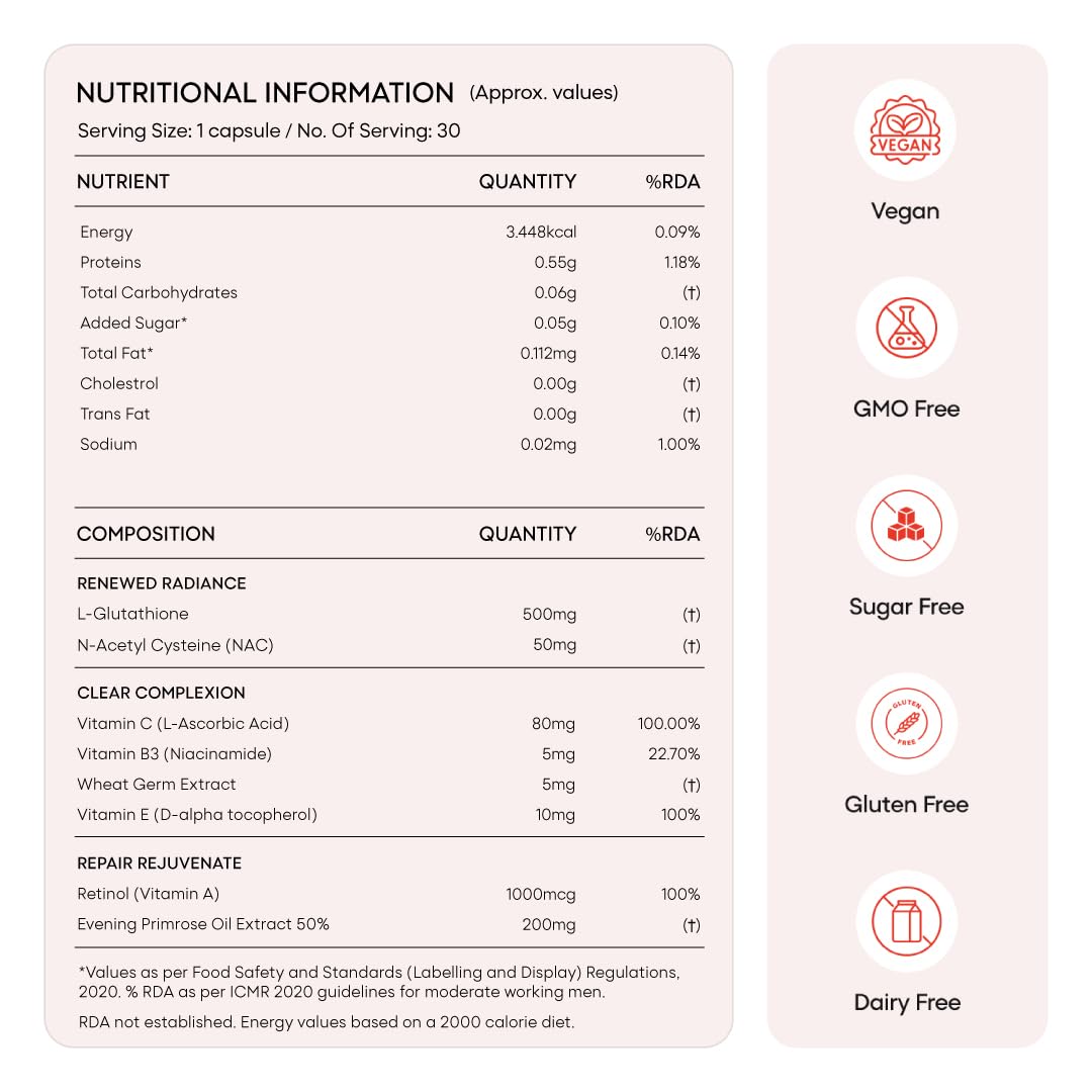 YourHappyLife Advanced L-Glutathione Glow-Up Skin Capsules with NAC for Brighter Clearer Skin & Pigmentation| with Retinol & Niacinamide (60 capsules)