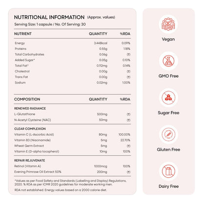YourHappyLife Advanced L-Glutathione Glow-Up Skin Capsules with NAC for Brighter Clearer Skin & Pigmentation| with Retinol & Niacinamide (60 capsules)