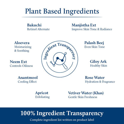 Blue Nectar Bakuchiol Serum for Face | Babchi Oil, Plant-Based Retinol Alternative | Ayurvedic Bakuchi Anti Aging Serum for Women & Men for Glowing Skin (10 Herbs, 30ml)