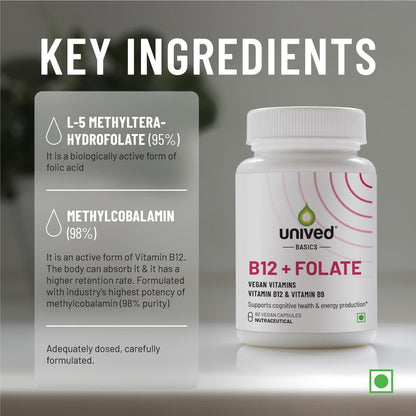 Unived Basics B12+Folate | Vitamin B12 (Methylcobalamin) with 5-MTHF BioAvailable Folate | Essential for Vegan & Vegetarians | 60 Vegan Capsules