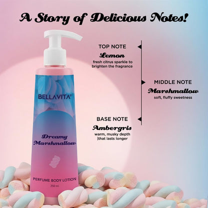 BELLAVITA Dreamy Marshmallow | Perfume Body Lotion for Man and Woman | Long-lasting Hydration | Soft & Smooth Skin | Long-lasting Scent | Paraben-free | Infused with Cocoa Butter & Glycerin | 250ml