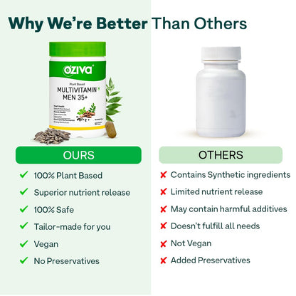 OZiva Plant Based Multivitamins for Men 35+| For Heart & Muscle Health, Stamina & Performance| With Guduchi Extract, Vegan Vitamin D3, 50 Vegetarian Capsules