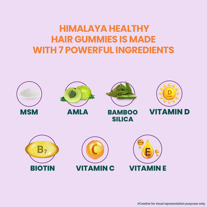 Himalaya Hair Health Gummies | Pack of 30| For Strong, Healthy, Shiny Hair | 100% RDA Biotin |Gelatin-free, Fruit based Gummies | 100% Vegetarian