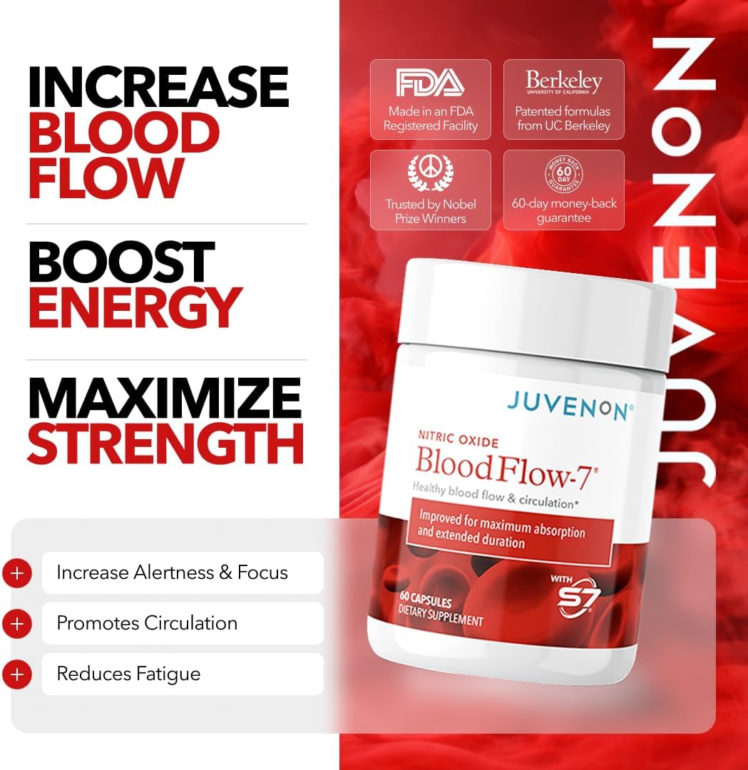 Juvenon BloodFlow-7 Nitric Oxide Supplements for Men & Women - Natural Nitric Oxide Booster with NitrosigineÂ® + S7Â® - Blood Flow & Circulation Support
