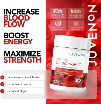 Juvenon BloodFlow-7 Nitric Oxide Supplements for Men & Women - Natural Nitric Oxide Booster with NitrosigineÂ® + S7Â® - Blood Flow & Circulation Support