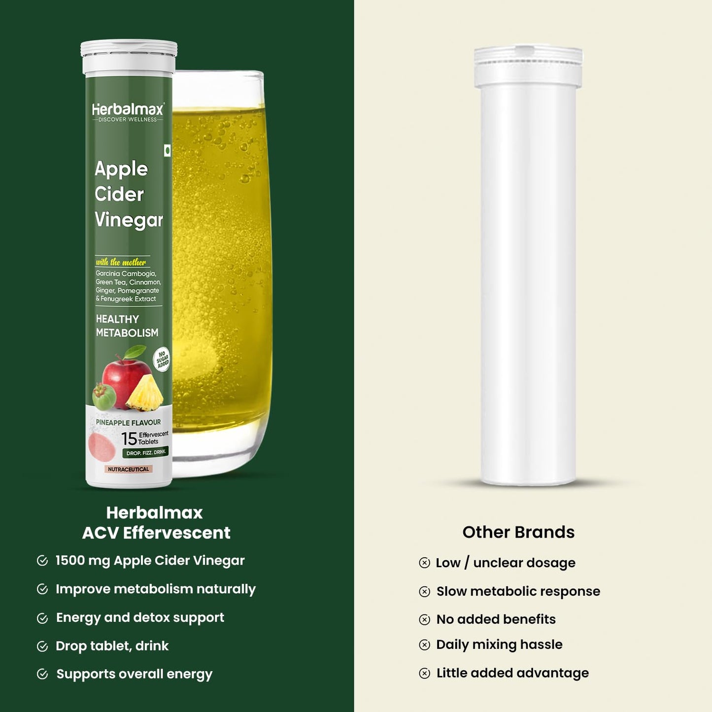 Herbalmax Apple Cider Vinegar Effervescent Tablets â€“ With Mother of Vinegar, Vitamin C, B6 & B12 â€“ Sugar-Free â€“ Supports Weight Management, Detox & Gut Health â€“ Pineapple Flavour â€“ 15 Tablets