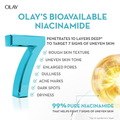 Olay Niacinamide Face Cream | Clear and Even Skin | Fights Dullness and Provides Radiant Glow| Normal, Oily, Dry, Combination Skin | Paraben and Sulphate Free | 50g