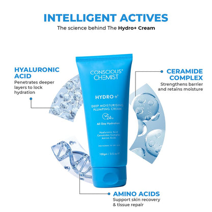 Conscious Chemist Hyaluronic Acid Moisturizer | 100g | Moisturizer for Dry Skin Face, Ceramide Moisturizer, Face Cream for Men & Women, Treat Dull, Dehydrated Skin, For Normal to Dry Skin - Hydro+