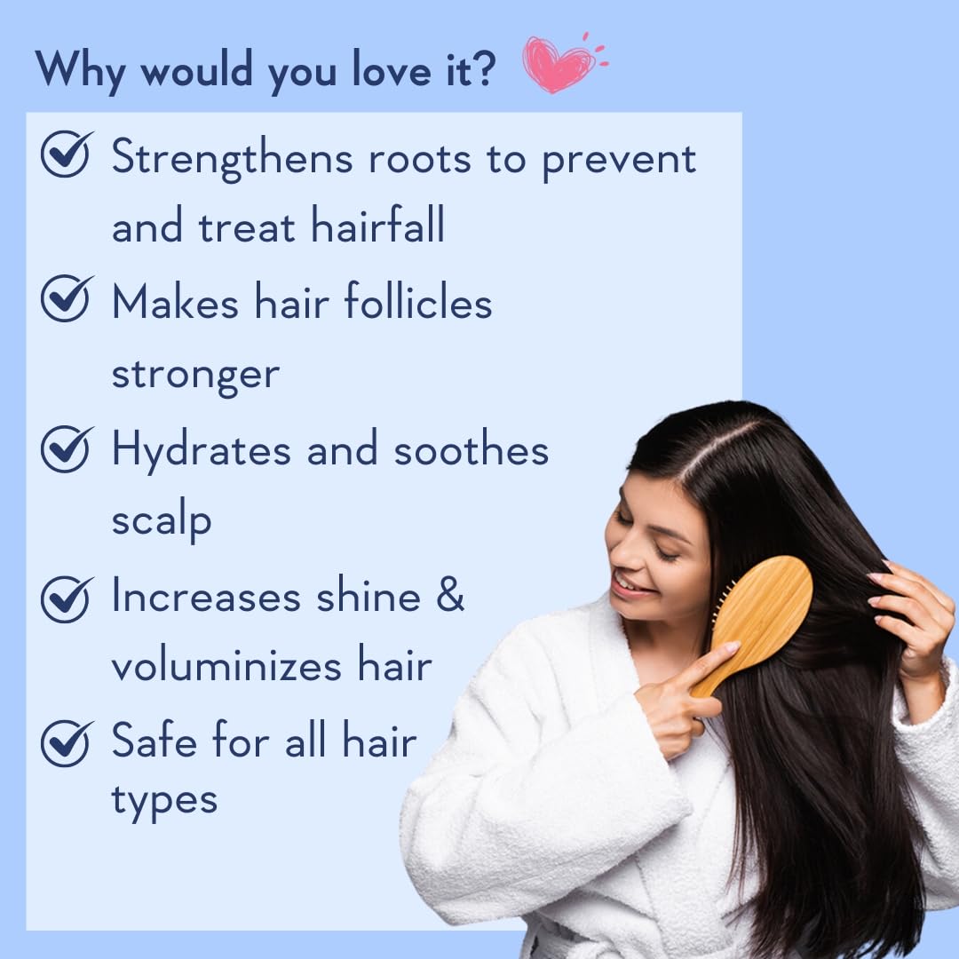 WishCare Multi Peptide Anti Hairfall Shampoo & Conditioner - Combo Pack (250ml+200ml)