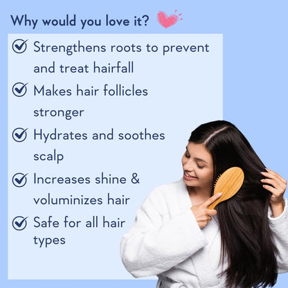WishCare Multi Peptide Anti Hairfall Shampoo & Conditioner - Combo Pack (250ml+200ml)