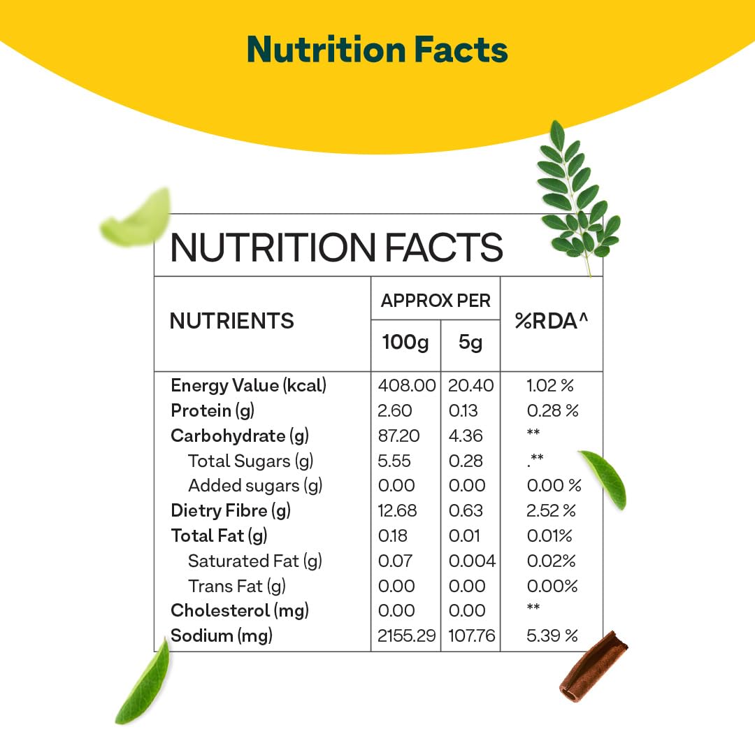 OZiva Superfood Greens & Herbs for Diabetes and Prediabetes Powder, 200g| OZiva Greens & Herbs for Sugar Control and Diabetes Management (with Moringa, Milk Thistle, and Fenugreek)