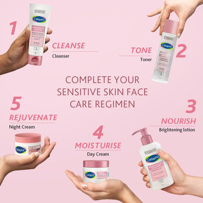 Cetaphil Bright Healthy Radiance Brightening Body Lotion 245ml â€“ Deep Hydration & Even Skin Tone Body Moisturizer with Niacinamide & GentleBright Technology, Lightweight, Non-Greasy, Hydrating & Fragrance-Free Lotion for Sensitive Skin