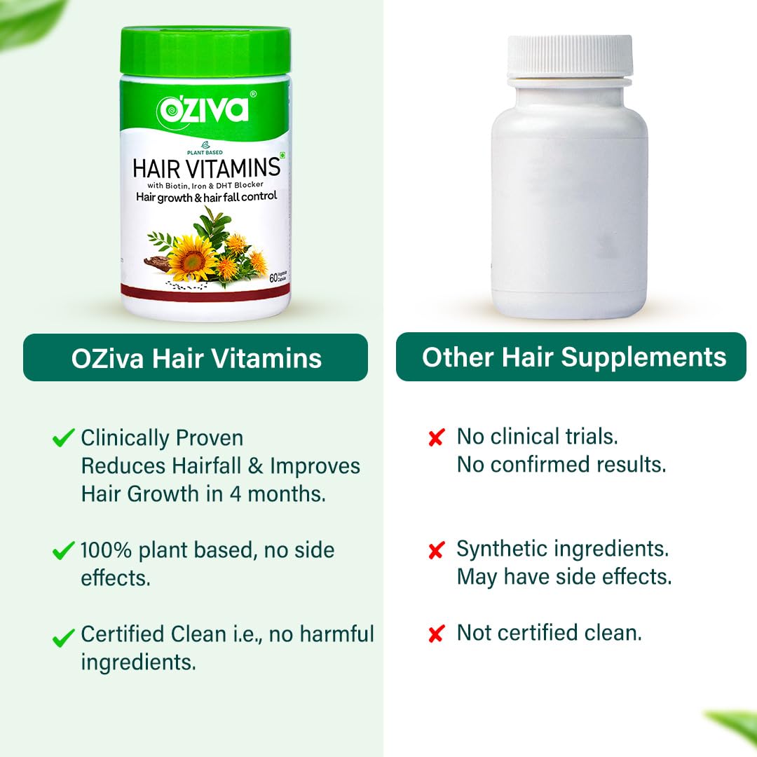 OZiva Hair Vitamin Capsules for Hair Growth & Hair Fall Control,100% Natural with Biotin, Iron, DHT Blocker & Vitamin E,Clinically Proven Hair Growth Supplements for Women & Men,60 capsules