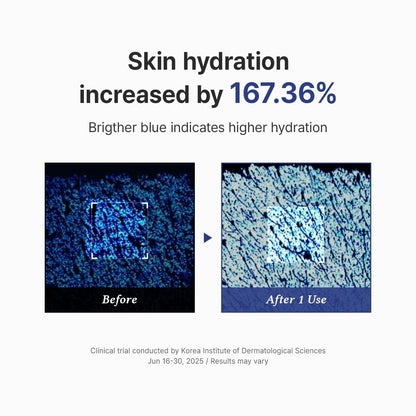 Dr.Althea Aqua Marine Watery Cream | Daily Face Moisturizer for All Skin Types | Deep Hydration Face Cream with Hyaluronic Acid | Vegan Korean Skincare | 50ml