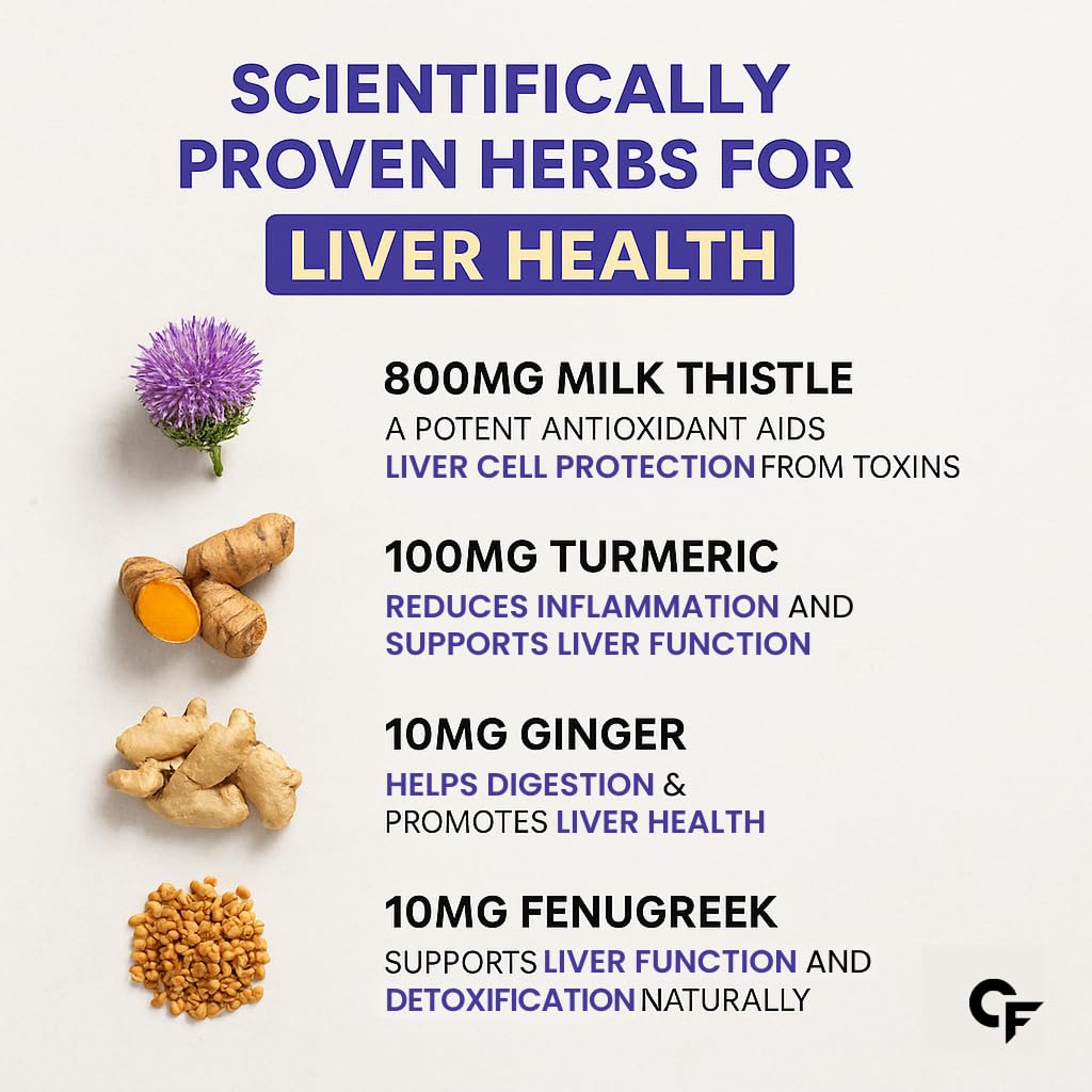 Carbamide Forte Liver Detox Supplement with Milk Thistle | 800mg Milk Thistle Extract (30:1) | Liver Detox Tablets with Added Multivitamins & Amino Acids â€“ 120 Veg Tablets