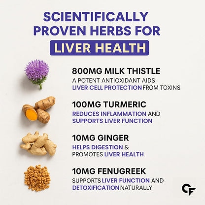 Carbamide Forte Liver Detox Supplement with Milk Thistle | 800mg Milk Thistle Extract (30:1) | Liver Detox Tablets with Added Multivitamins & Amino Acids â€“ 120 Veg Tablets