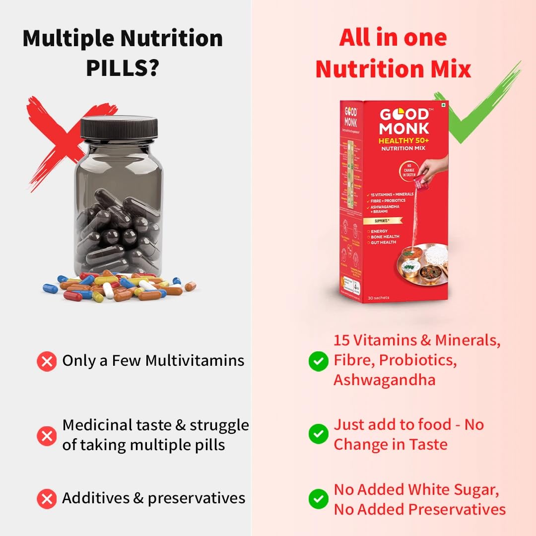 Good Monk Healthy 50+ Multivitamin for Senior Men & Women | For Energy, Bone & Gut Health | With Probiotics, Fibre, Ashwagandha, Vit. B12, C, D, Iron, Zinc | Add To Food - No Taste Change | 120 Serves Jar