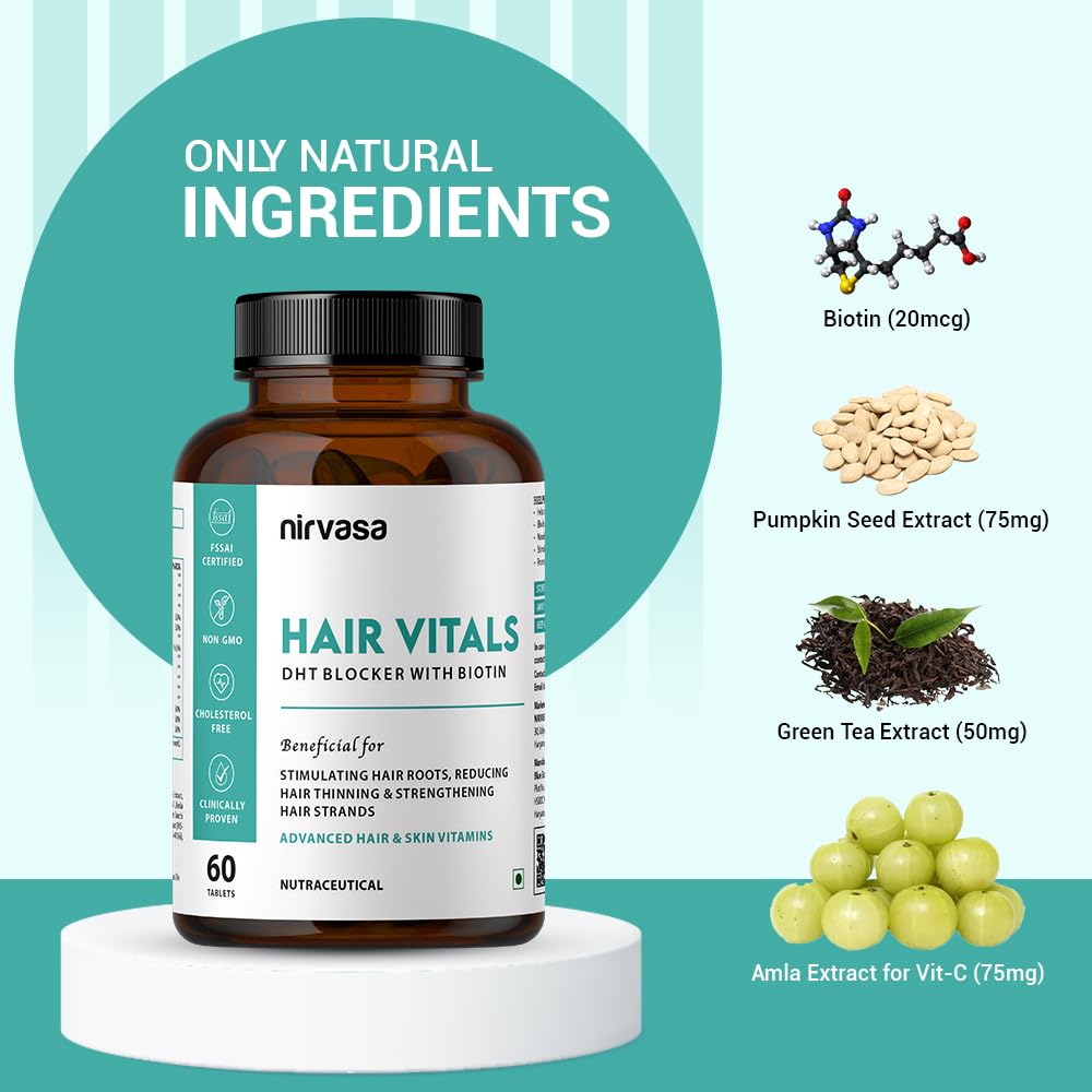 Nirvasa Hair Vitals DHT Blocker with Biotin (650mg) â€“ 60 Tablets | Supports Hair Growth, Strength & Thickness | Reduces Hair Fall & Breakage | With Beta-Sitosterol | For Men & Women