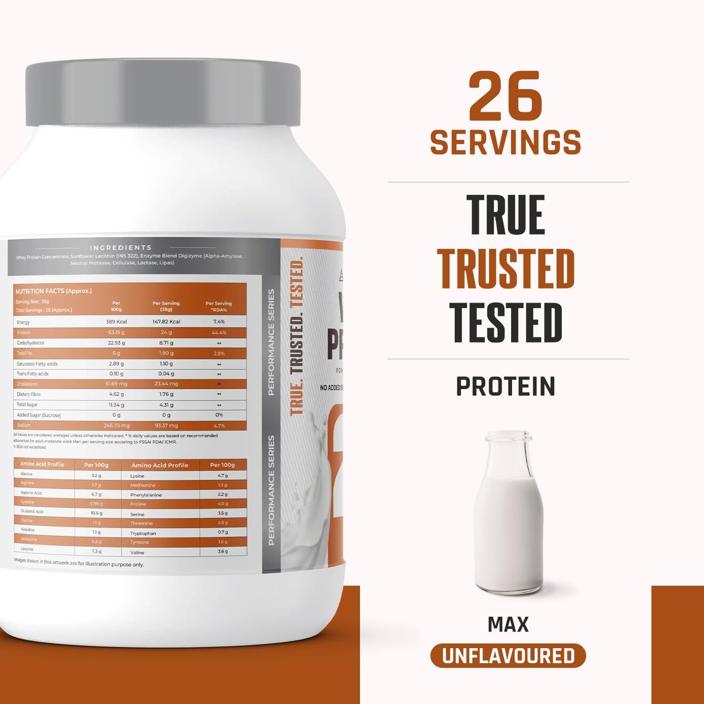 NATURALTEIN Natural Whey Max Protein â€“ 1 kg (Unflavoured) | 24 g Protein per Serving | Naturally Formulated | No Added Sugar | Non-GMO | Soy & Gluten Free | Smooth Mixability & Easy Digestion