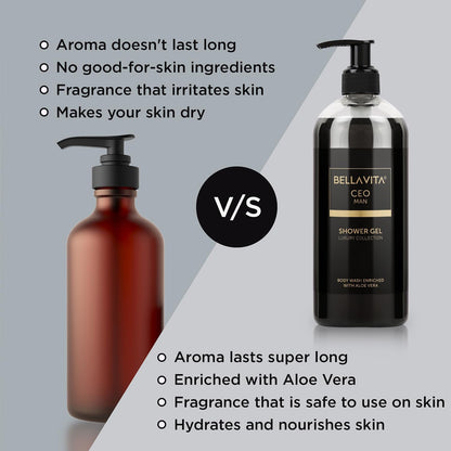 Bella Vita Luxury CEO MAN Body Wash Shower Gel for Men |Men's Bodywash 500ml | Deep Cleansing, Hydrating, Moisturising with Aloe Vera Extract & Charcoal Powder| Suitable for All Skin Types