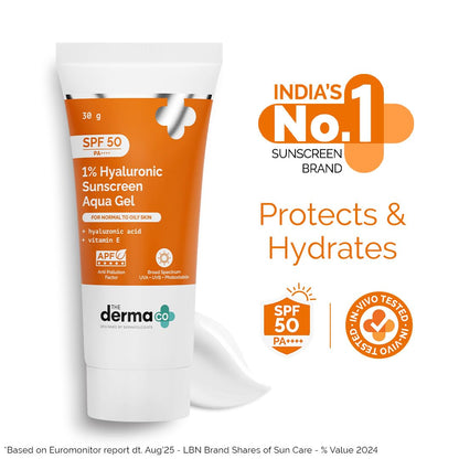 The Derma Co 1% Hyaluronic Sunscreen Aqua Gel SPF 50 PA++++ | Hydrating, Lightweight & Non-Greasy | No White Cast | Broad Spectrum & Blue Light Protection | Clinically Tested - (In-Vivo) | 30 g