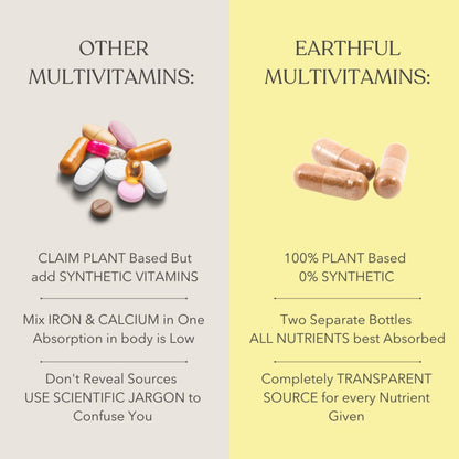 Earthful Multivitamin for Teen | 100% Plant Not Synthetic | With Vit C, D & Calcium for Complete Nutrition for Growth, Immunity & Strong bones | 30 Iron & 30 Calcium Tablets - 30 Day Pack