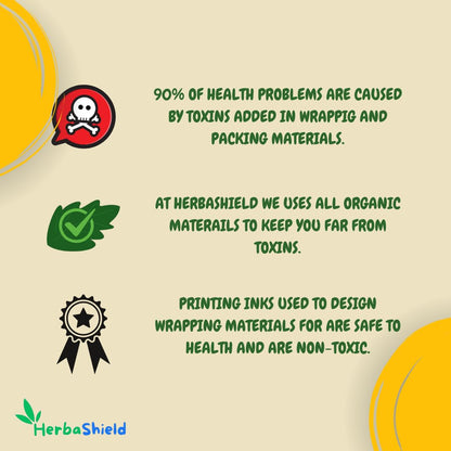 Upyog Herbal 100 Meter Food Wrapping Paper Roll - Premium Non-Stick Butter Wrapping, Re-Heatable Non Stick Paper, Parchment Paper