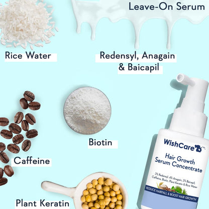 WishCare Triple Bond Shampoo & Hair Growth Serum Combo (250ml+30ml)