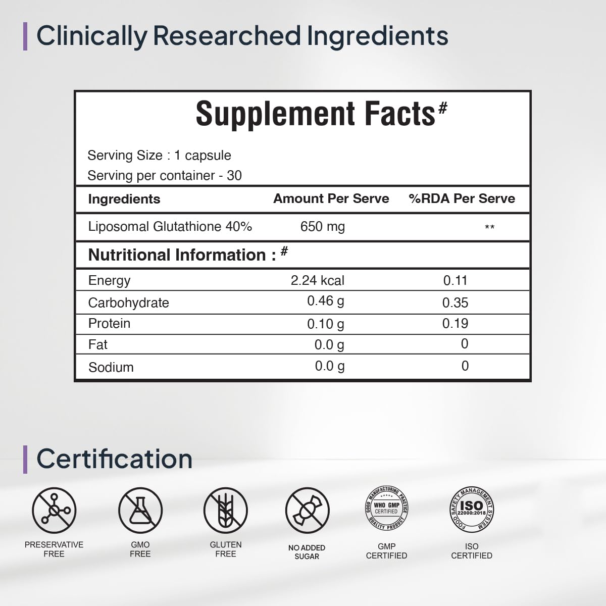 Miduty by Palak Notes Liposomal Glutathione - Highest Bioavailability - Glutathione for skin - Face glow - Skin Hydration - Liver Health -Detoxification Support - 30 Caps