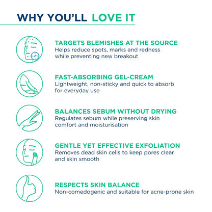 Bioderma Sebium Kerato+ Anti-Blemish, Anti-Marks Gel Cream (30 ml)