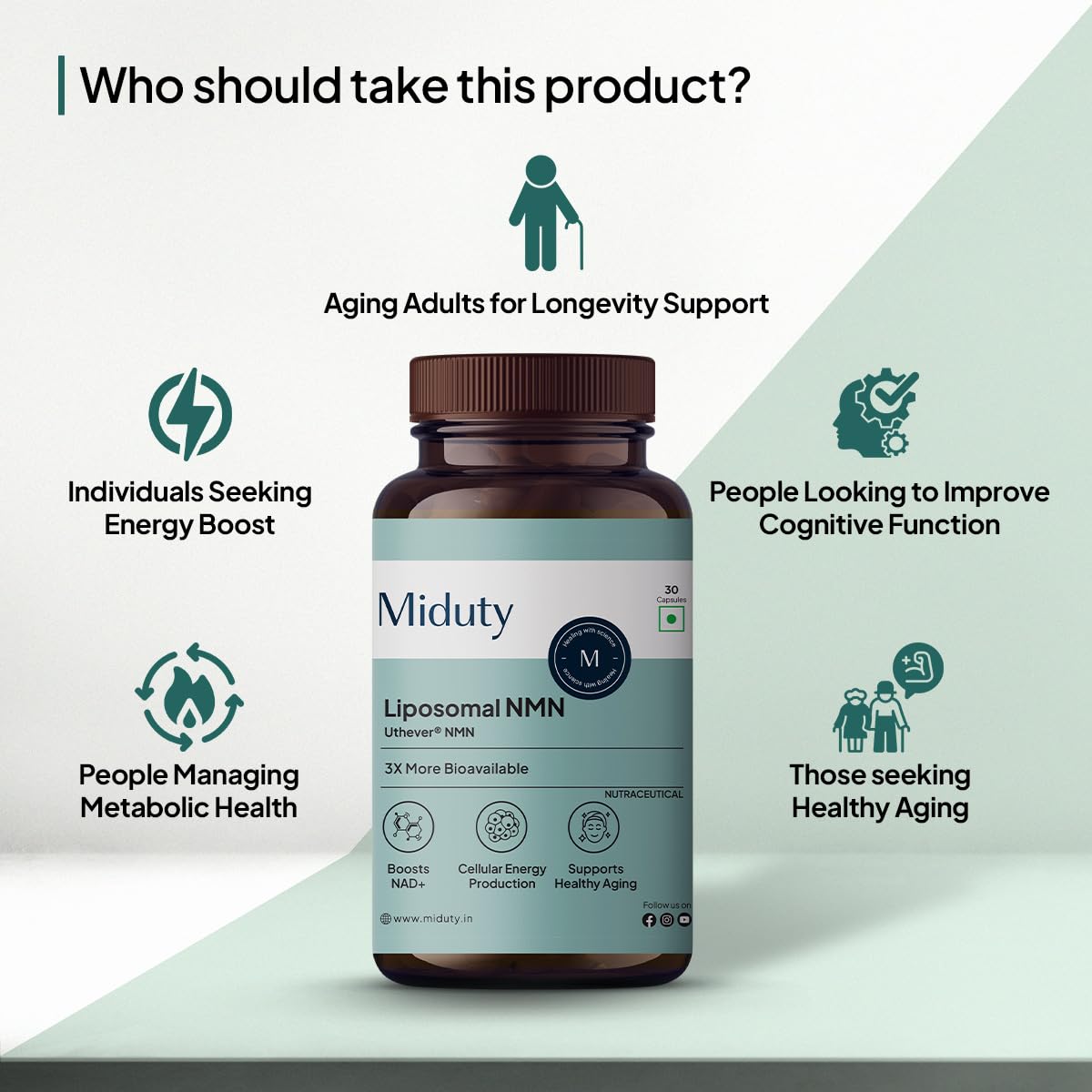Miduty Liposomal NMN Supplement | Increase Energy levels, Metabolism & Longevity | Nicotinamide Mononucleotide for Anti-Aging, NAD+ Support & Cellular Health | NMN Capsules with Resveratrol | 30 Count