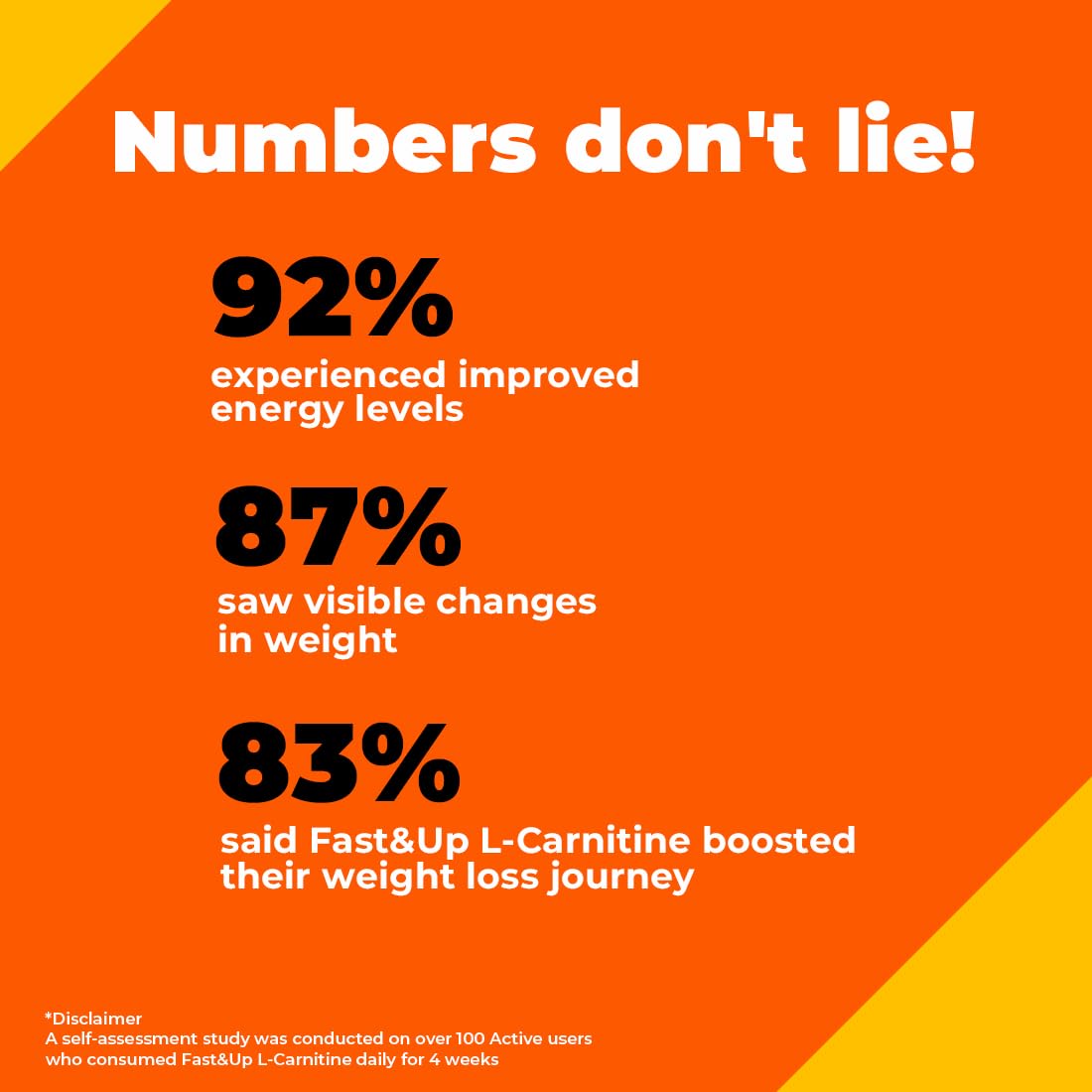 FAST&UP L-Carnitine 2000Mg Effervescent Tablets|Premium CarnipureÂ® Carnitine Supplement|Helps Convert Fat Into Energy, Supports Weight Loss, Fat Burn & Lean Muscle|Orange Flavour, 20 Tabs (Pack of 1)
